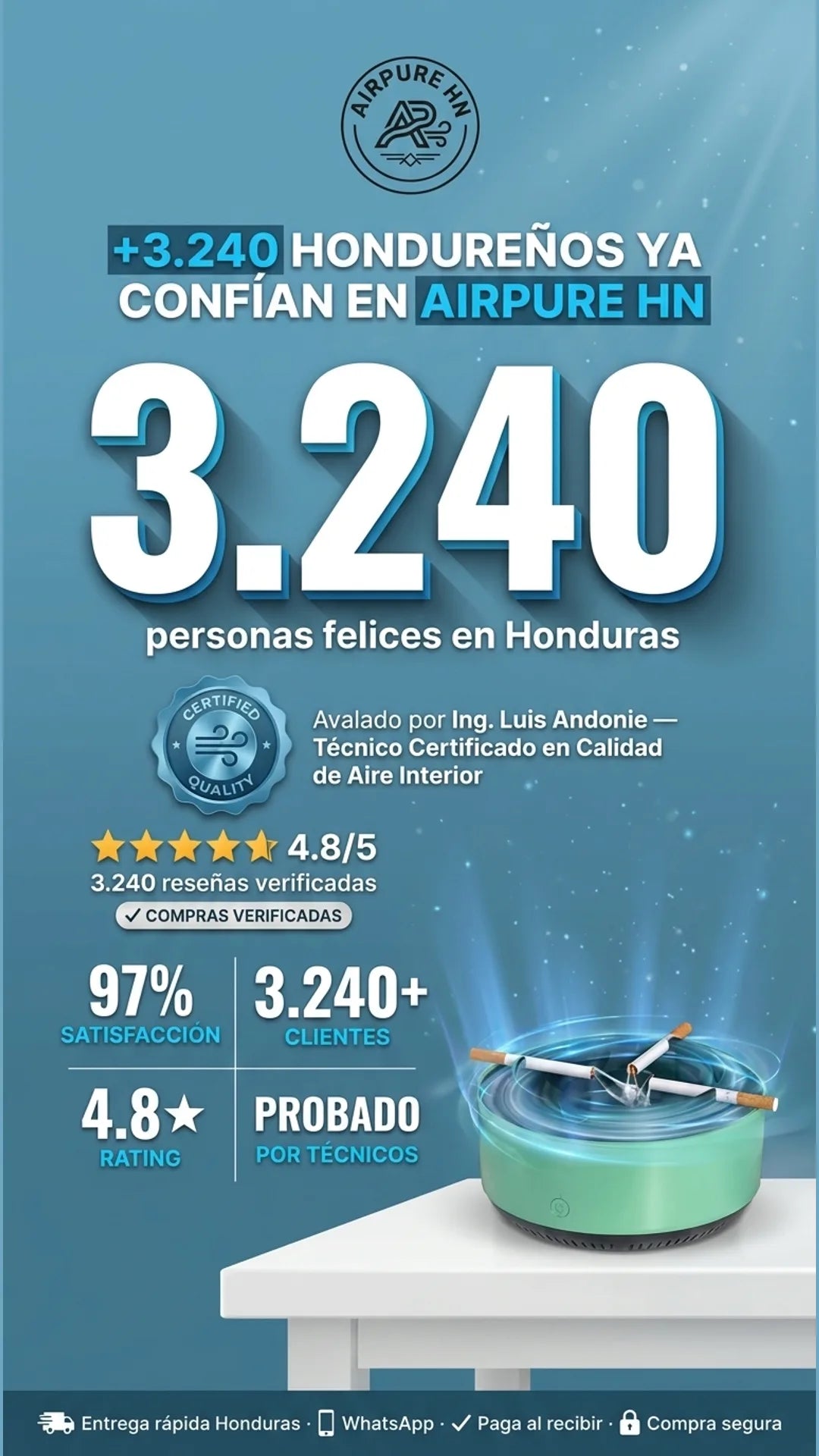 AirPure HN — prueba-social
