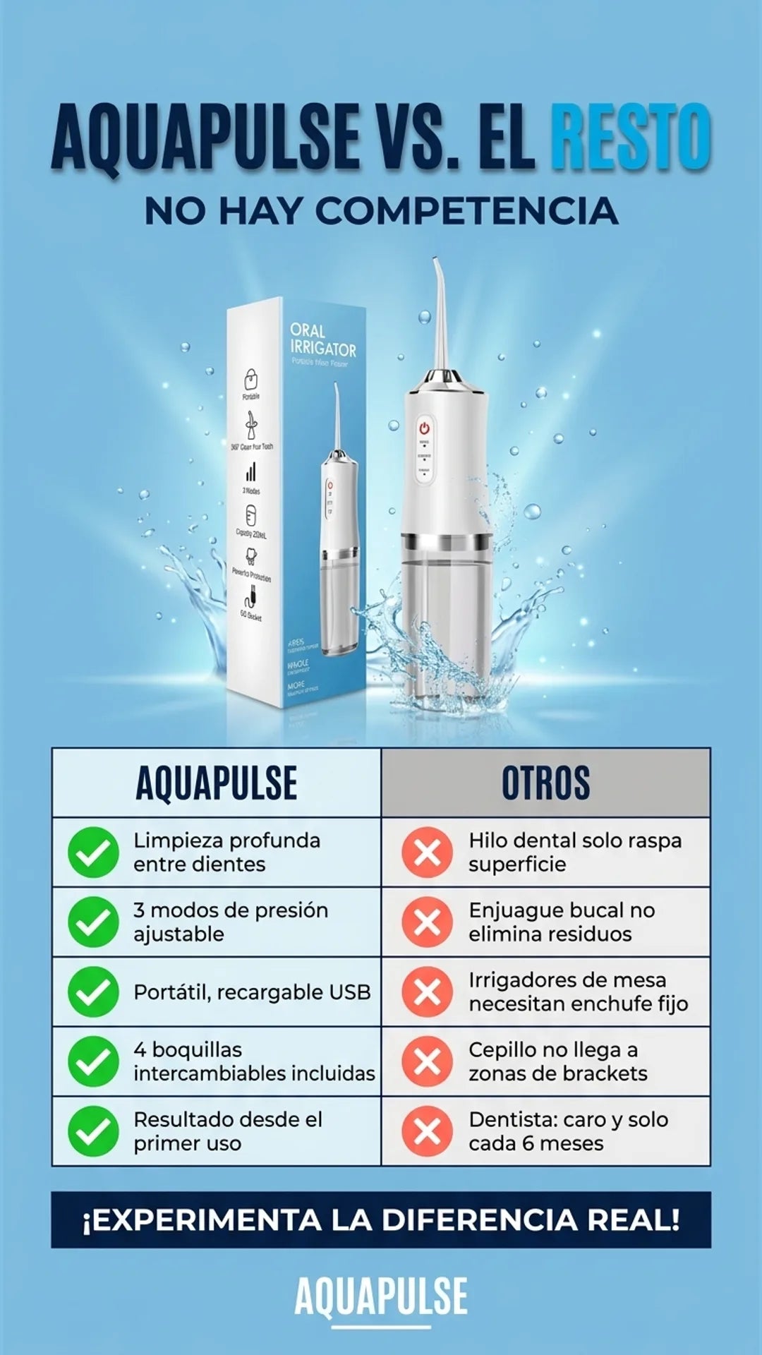 AquaPulse — tabla-comparativa