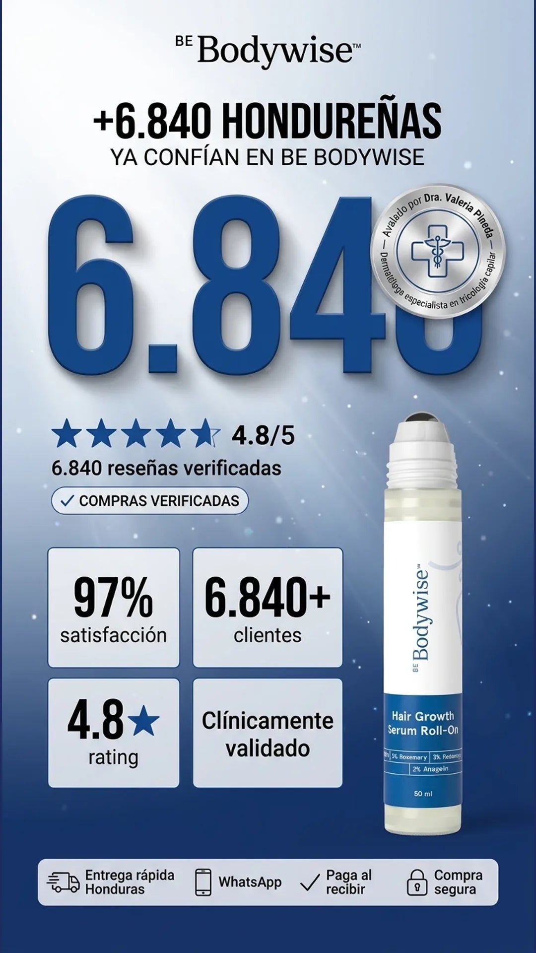 BE Bodywise — prueba-social