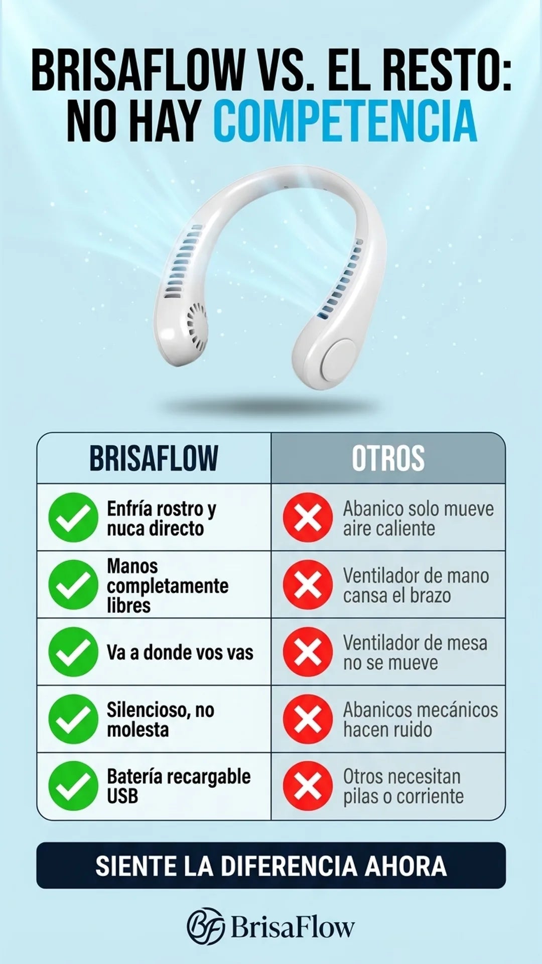 BrisaFlow — tabla-comparativa