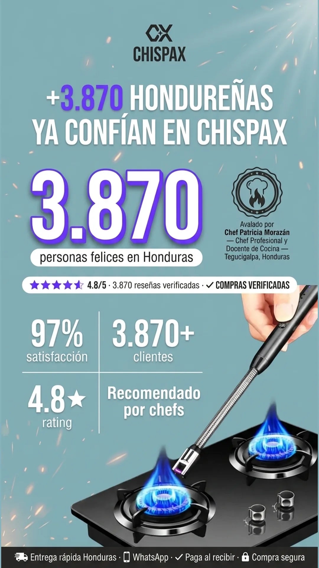 ChispaX — prueba-social