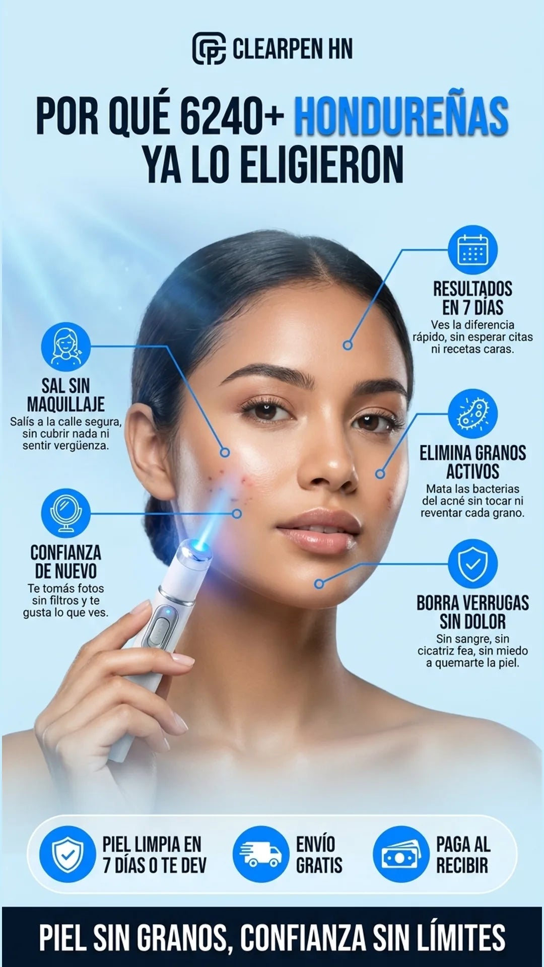ClearPen HN — beneficios