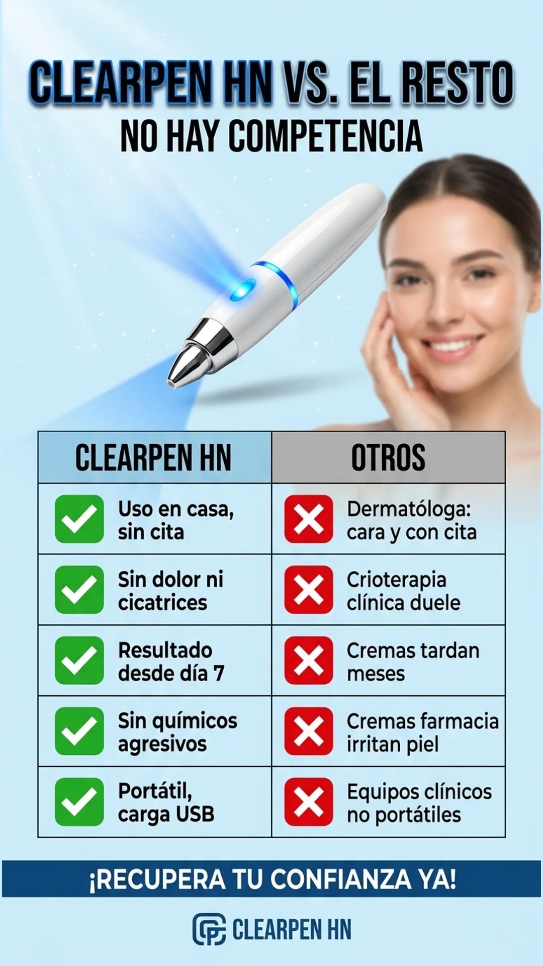 ClearPen HN — tabla-comparativa