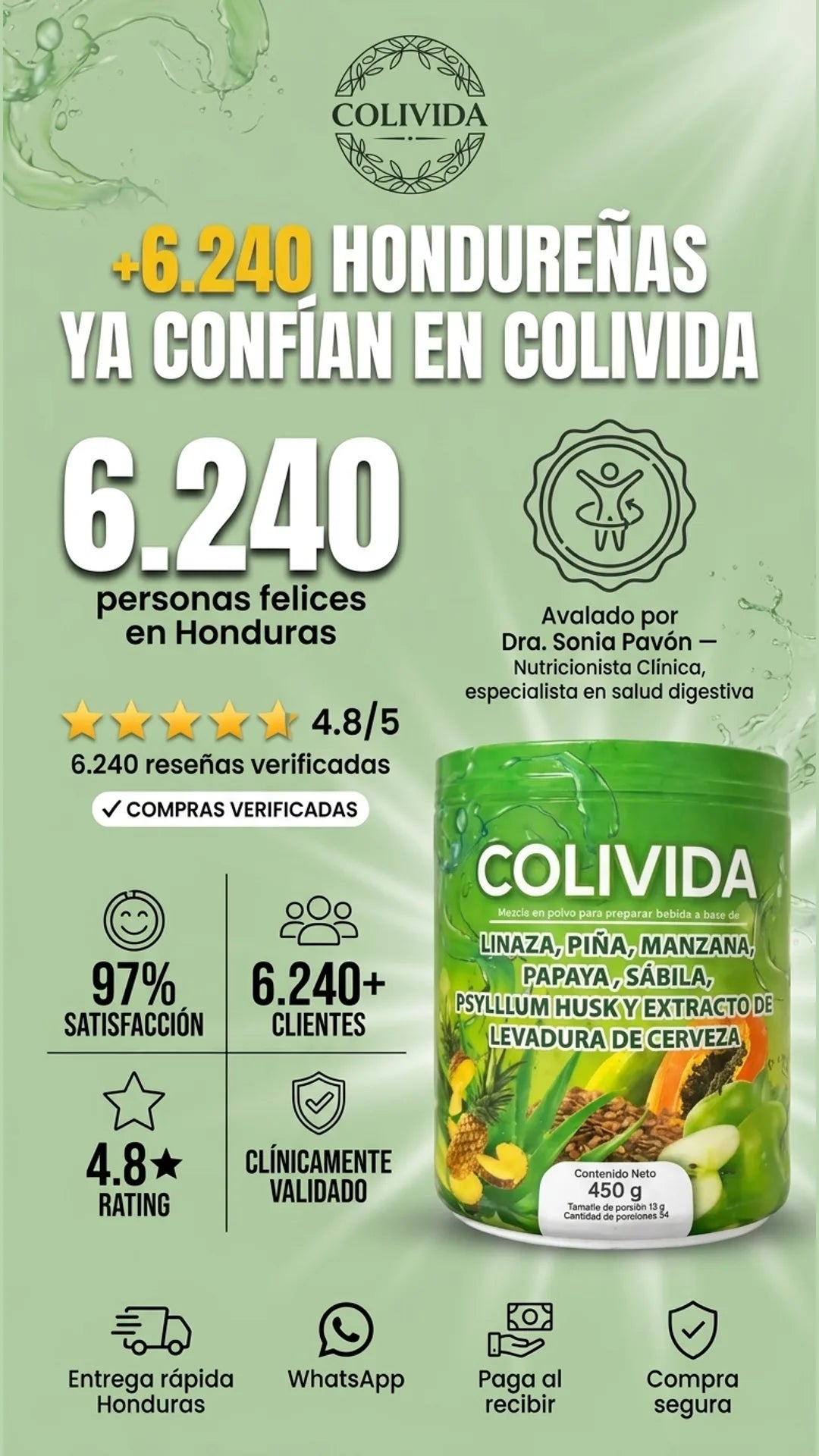 COLIVIDA — prueba-social