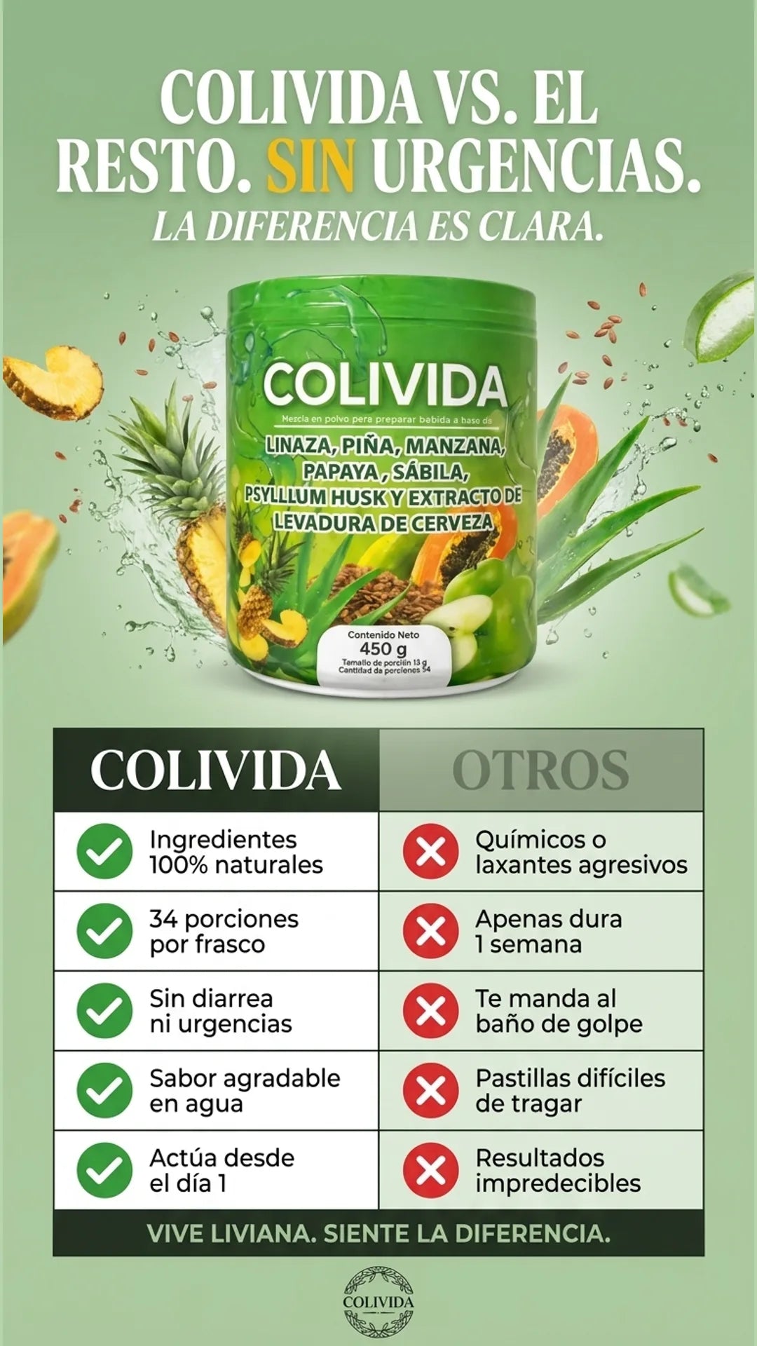 COLIVIDA — tabla-comparativa