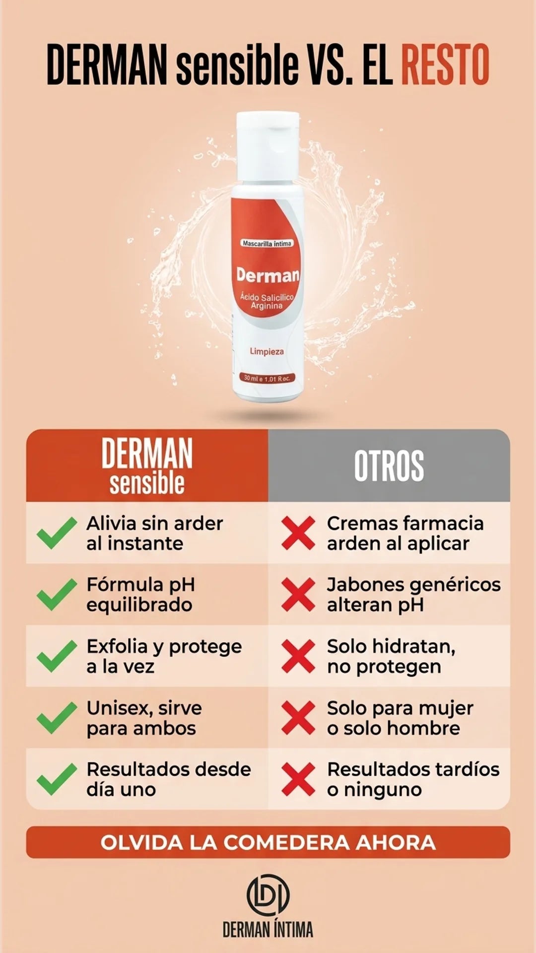 Derman Íntima — tabla-comparativa