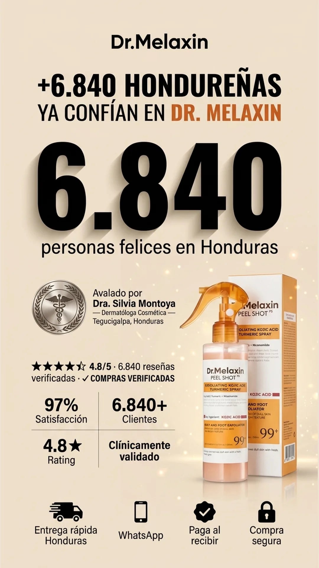 Dr. Melaxin — prueba-social