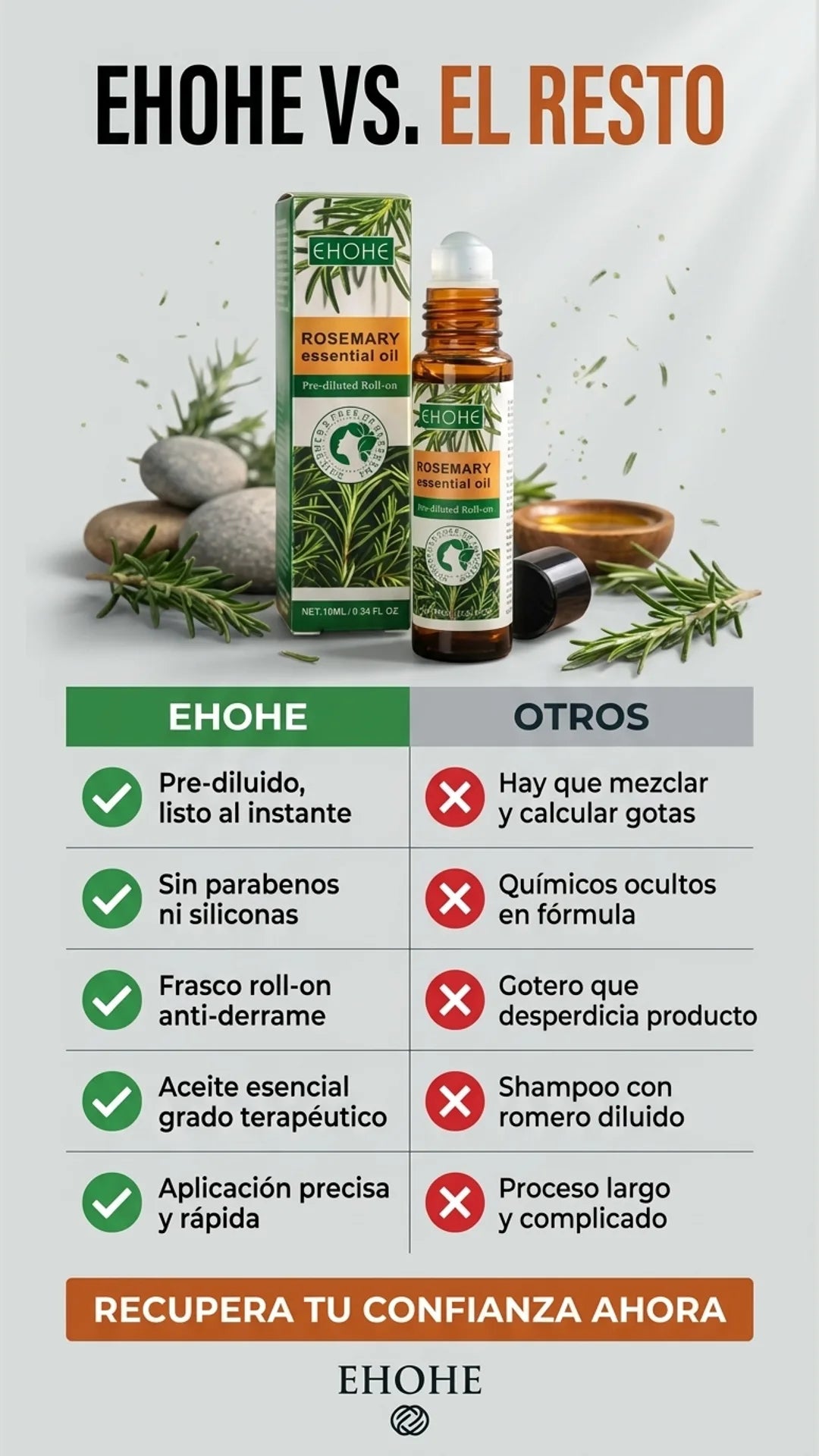 EHOHE — tabla-comparativa