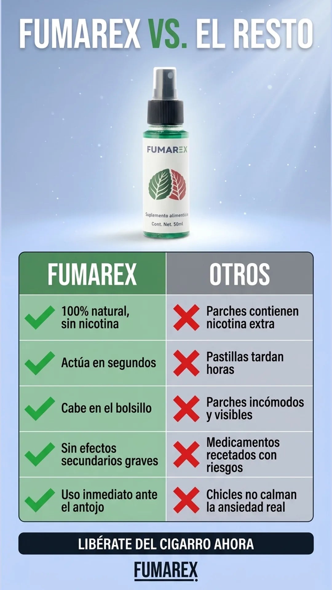 Fumarex — tabla-comparativa