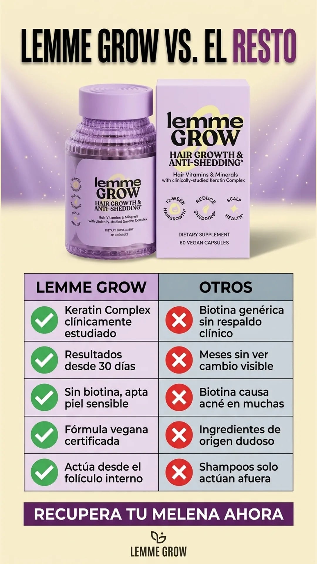 Lemme Grow — tabla-comparativa