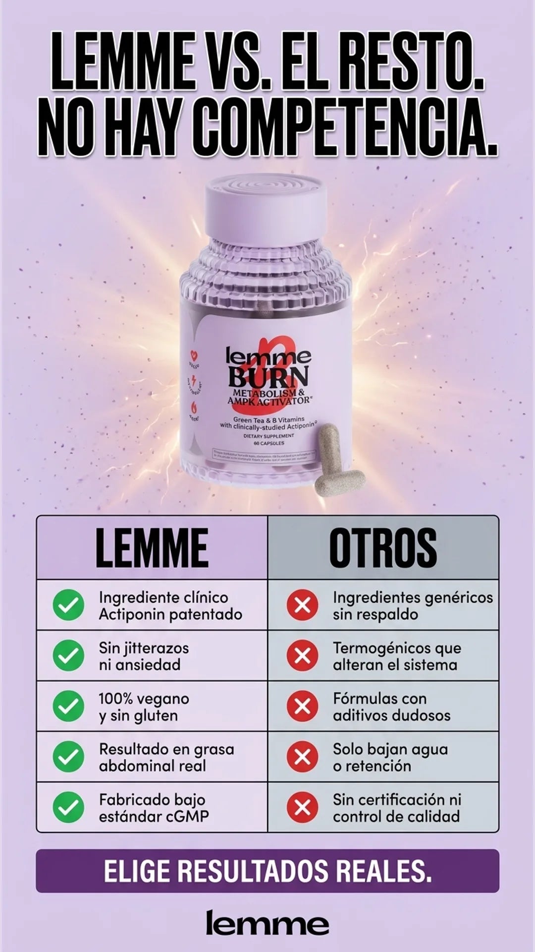Lemme — tabla-comparativa