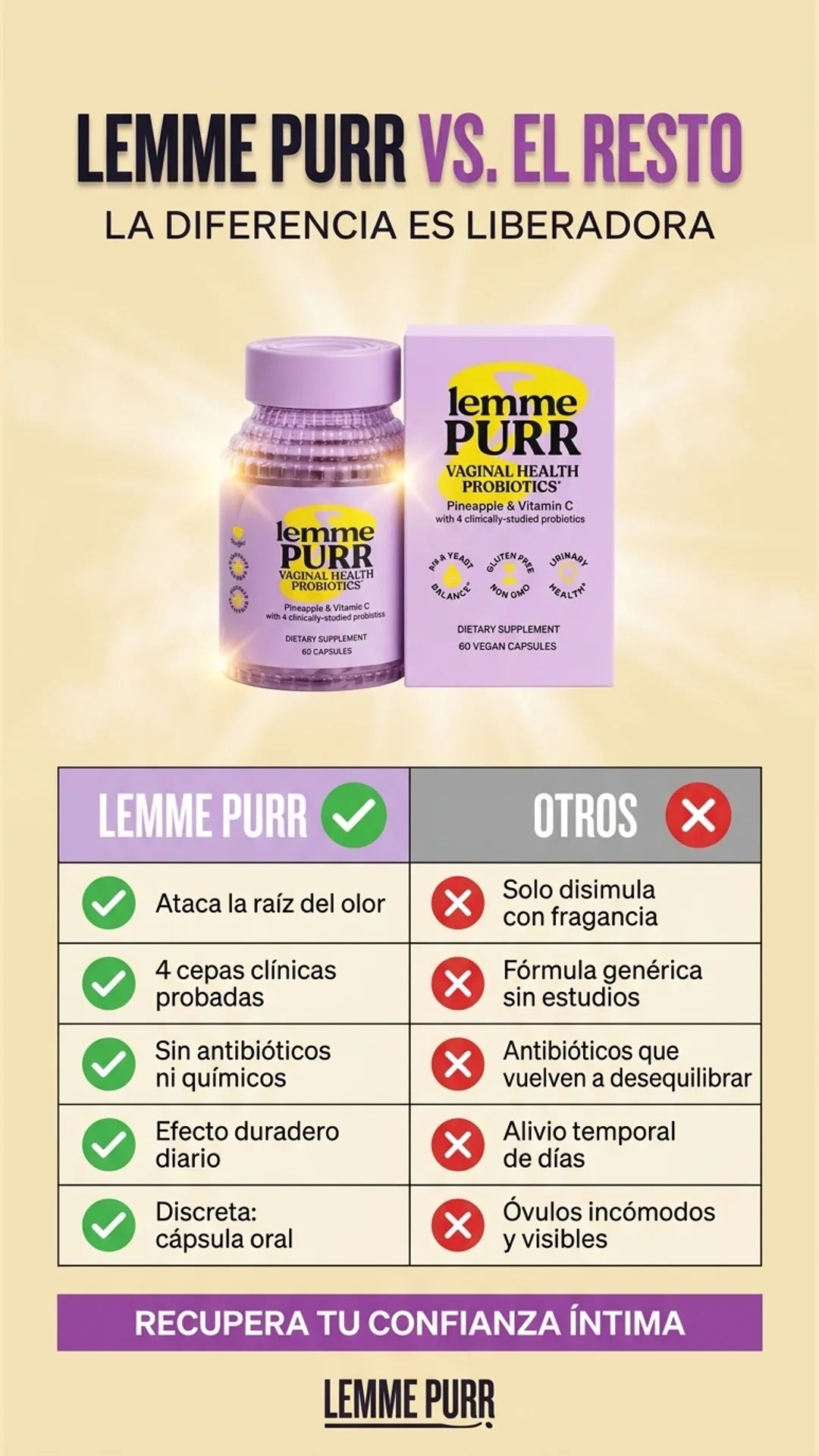 Lemme Purr — tabla-comparativa