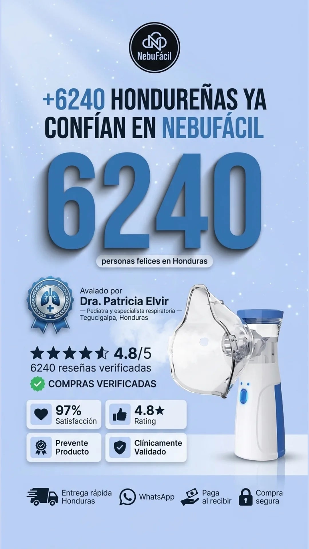 NebuFácil — prueba-social