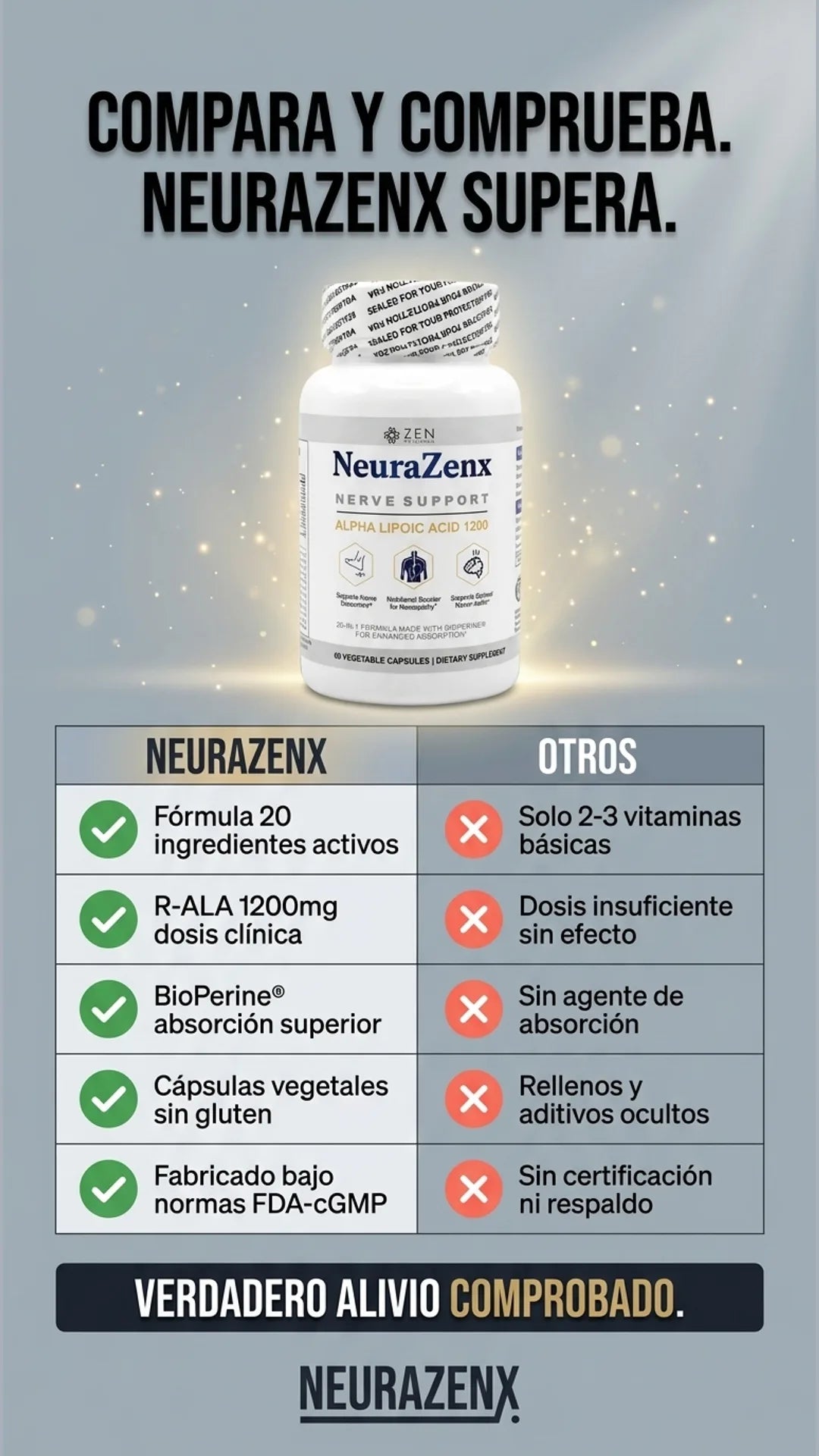 NeuraZenx — tabla-comparativa