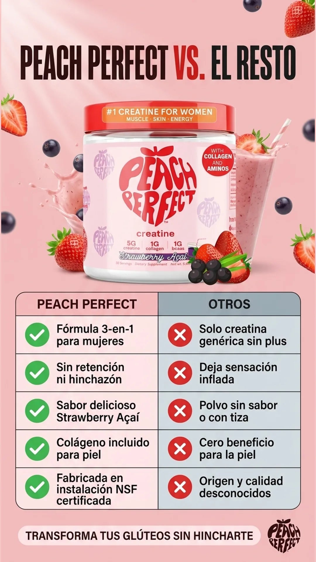Peach Perfect — tabla-comparativa