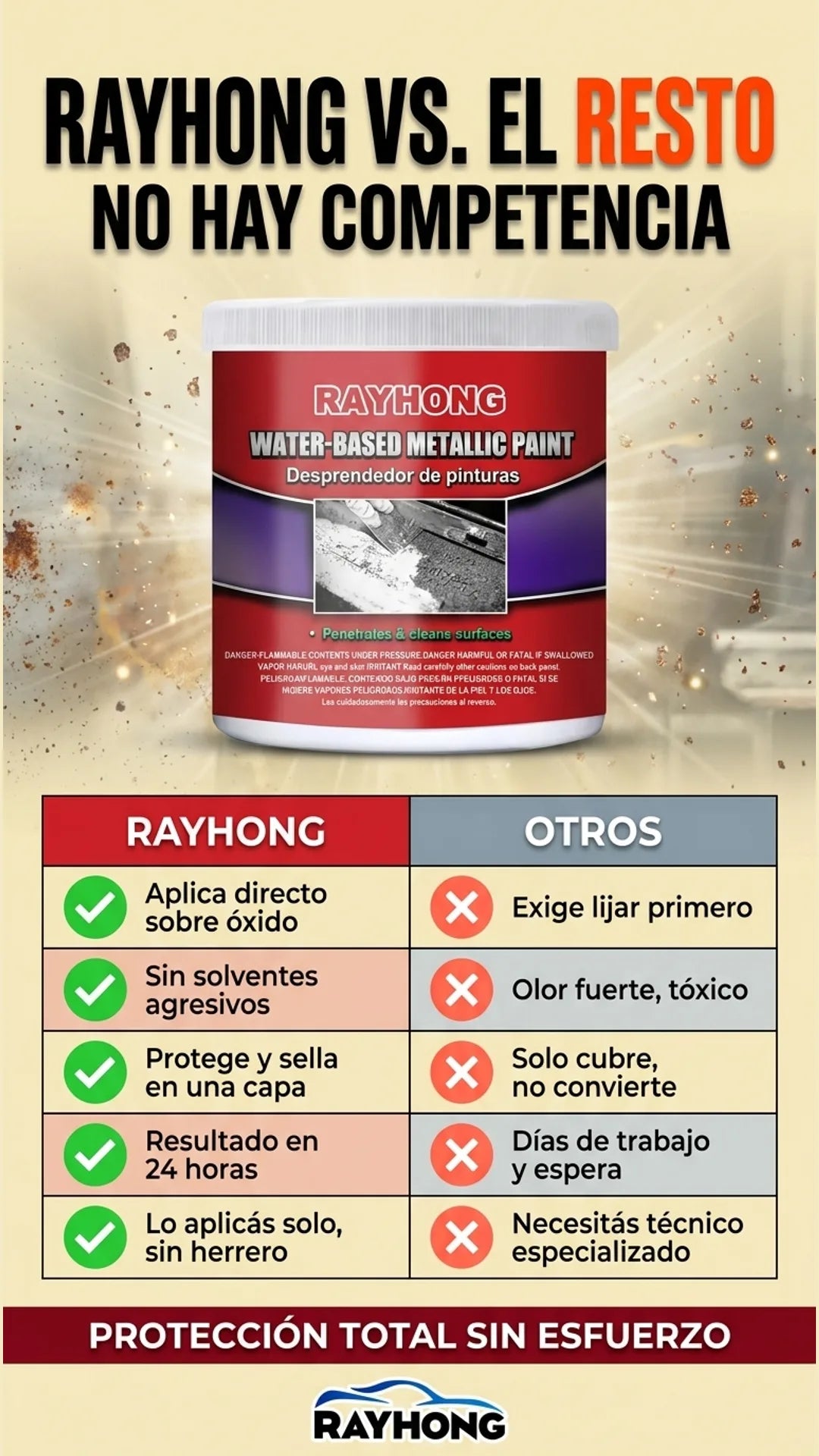 RAYHONG — tabla-comparativa