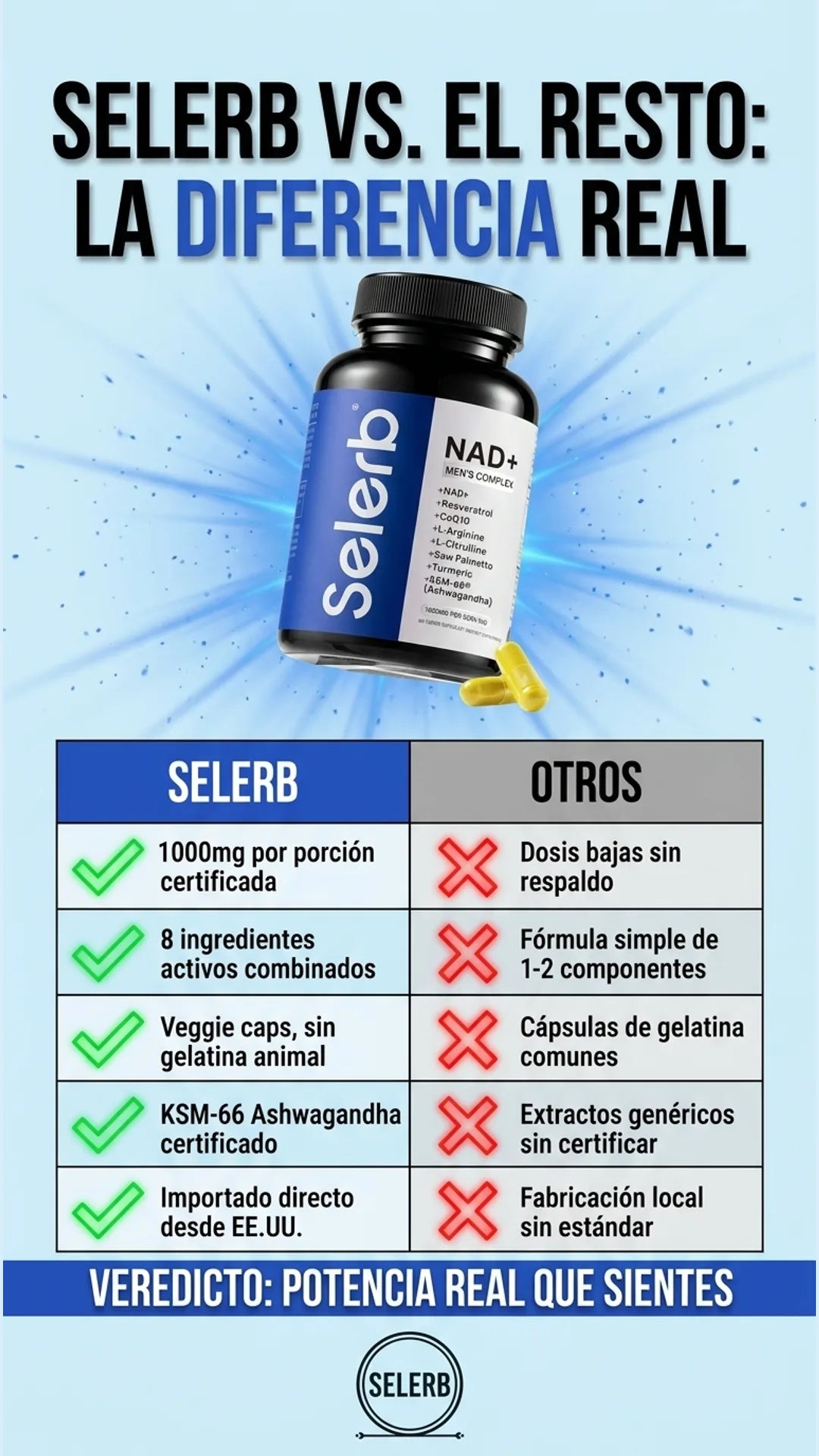 Selerb — tabla-comparativa