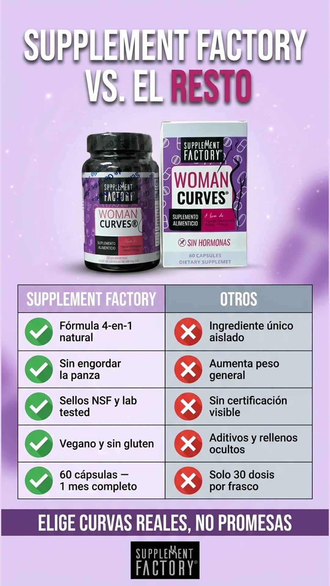 Supplement Factory — tabla-comparativa