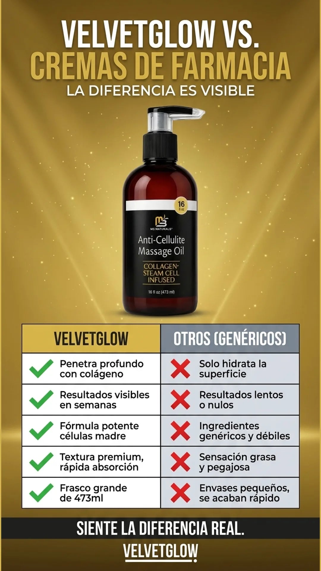 VelvetGlow — tabla-comparativa