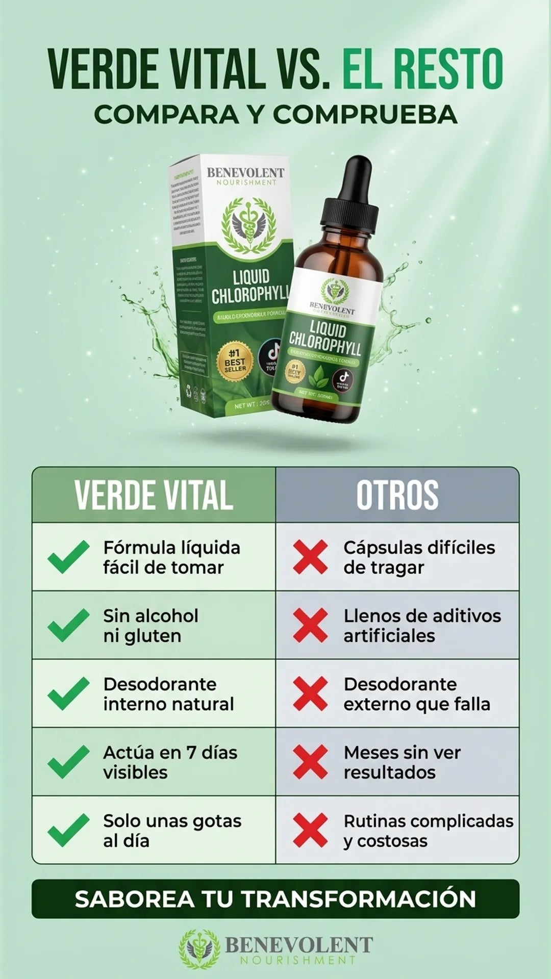 Verde Vital — tabla-comparativa
