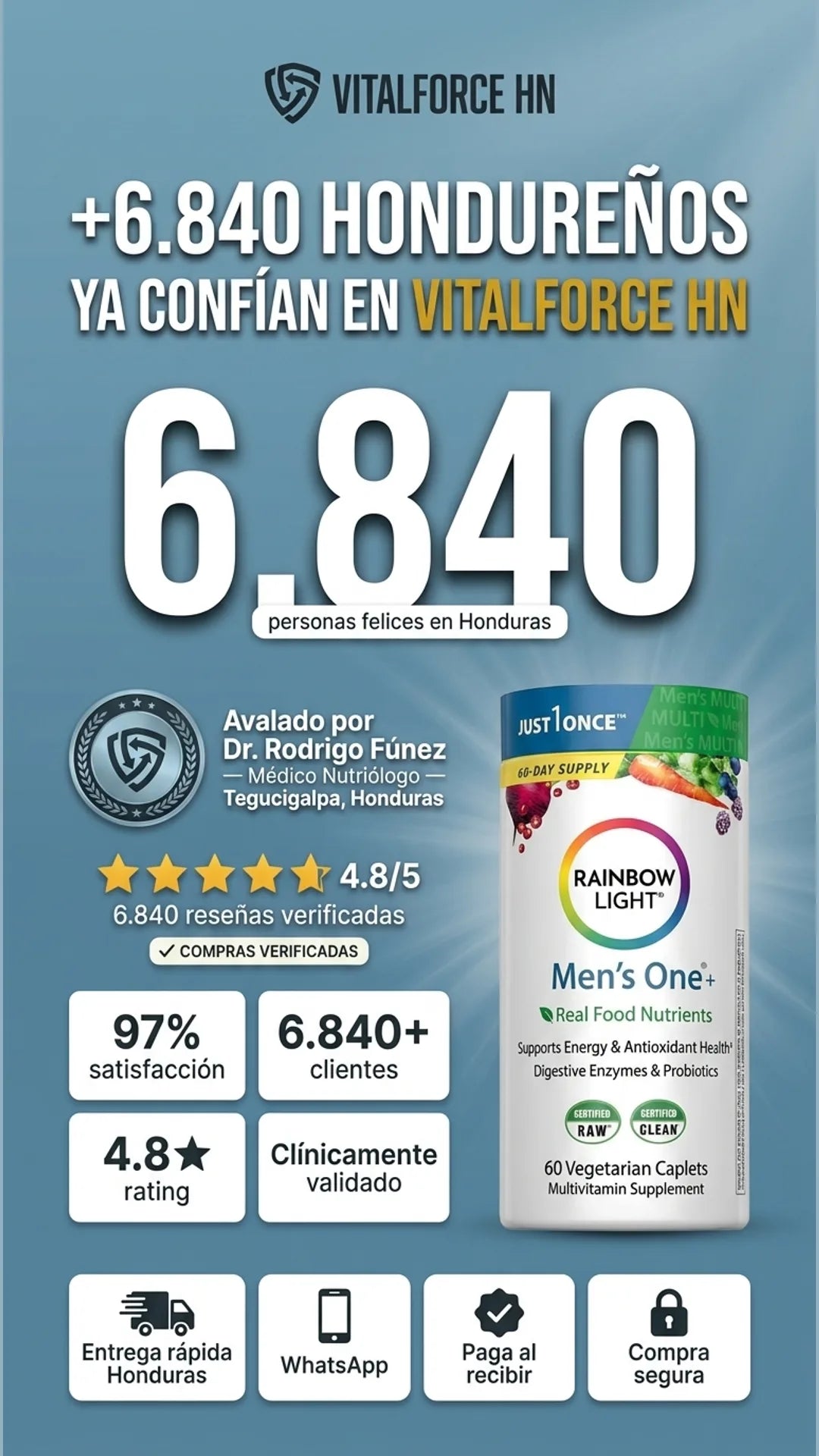VitalForce HN — prueba-social