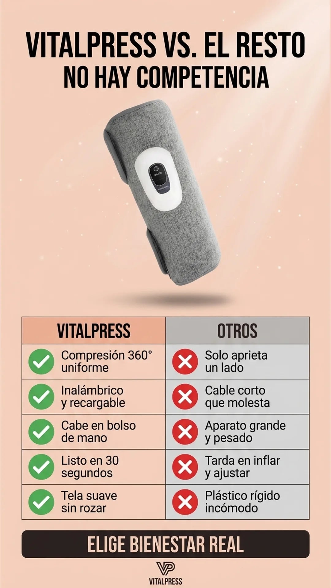 VitalPress — tabla-comparativa