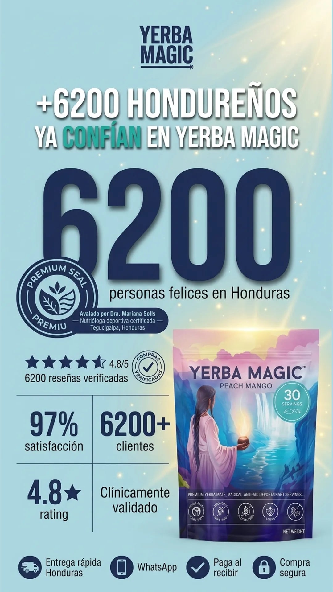 Yerba Magic — prueba-social