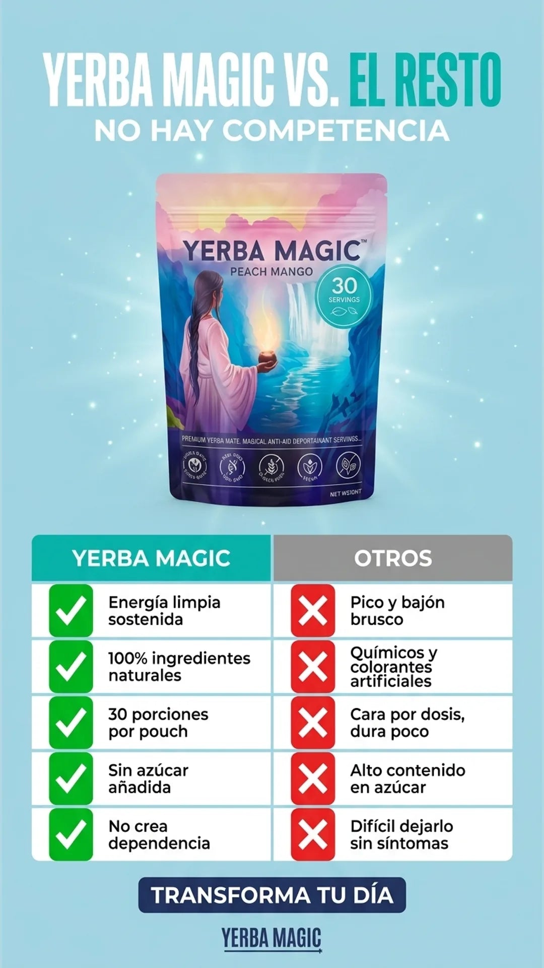 Yerba Magic — tabla-comparativa