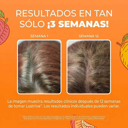 Multivitamínico Líquido Biotina 10,000mcg + Lustriva — Favorece Cabello Más Abundante y Piel Radiante (450ml, 15 Días)