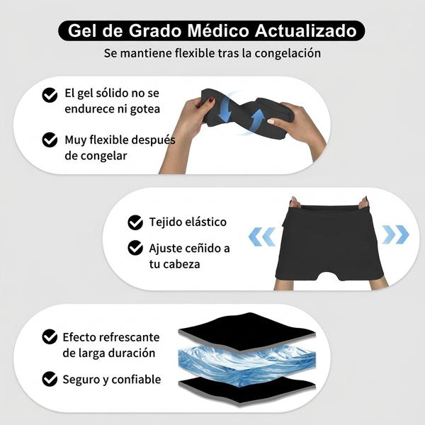 Gorro Alivio Migraña — Antifaz Gel — Terapia Frío/Calor Reduce Dolor de Cabeza, Tensión y Fatiga Ocular