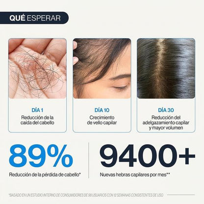 Be Bodywise Suero para el crecimiento del cabello Roll On | Suero para la pérdida del cabello y el crecimiento del cabello para hombres y mujeres