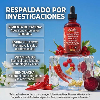 Gotas Vascu Glow 11-en-1 — Apoya Salud Cardiovascular y Energía Diaria Natural (2 Frascos)