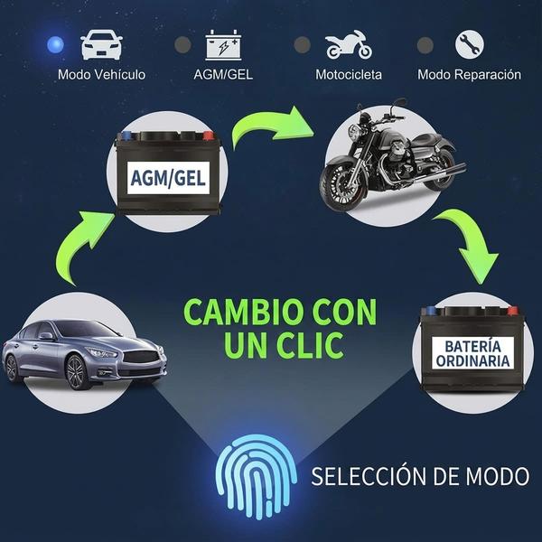 Cargador de Batería Inteligente 12V/24V — Mantiene tu Vehículo Siempre Listo — Portátil + Protección Automática