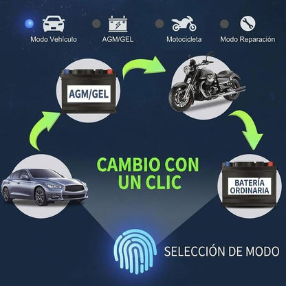Cargador de Batería Inteligente 12V/24V — Mantiene tu Vehículo Siempre Listo — Portátil + Protección Automática